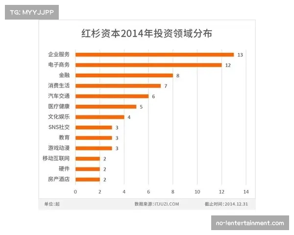 西部前六占五席格局凸显,东西部实力对比正悄然改变